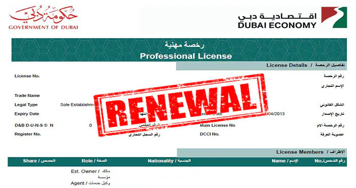 Trade License Renewal: A Complete Guide for Businesses in the UAE